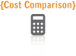 Cost Comparison for Grain Burning Stoves and Energy